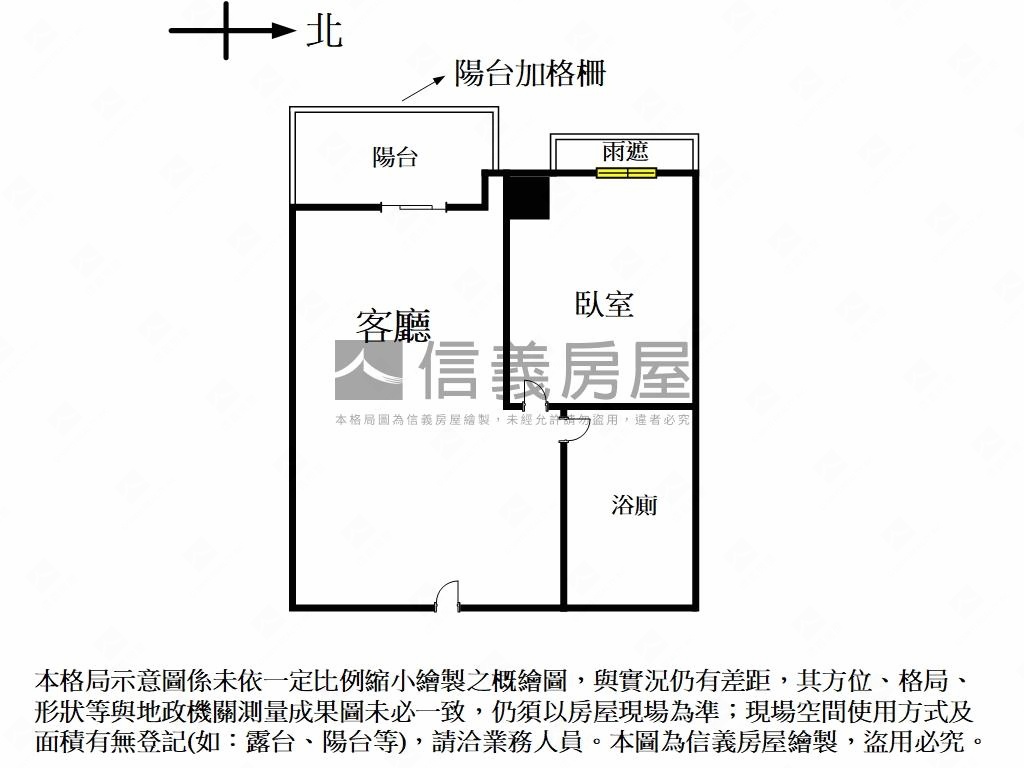 首購八期捷運視野盡收美景房屋室內格局與周邊環境