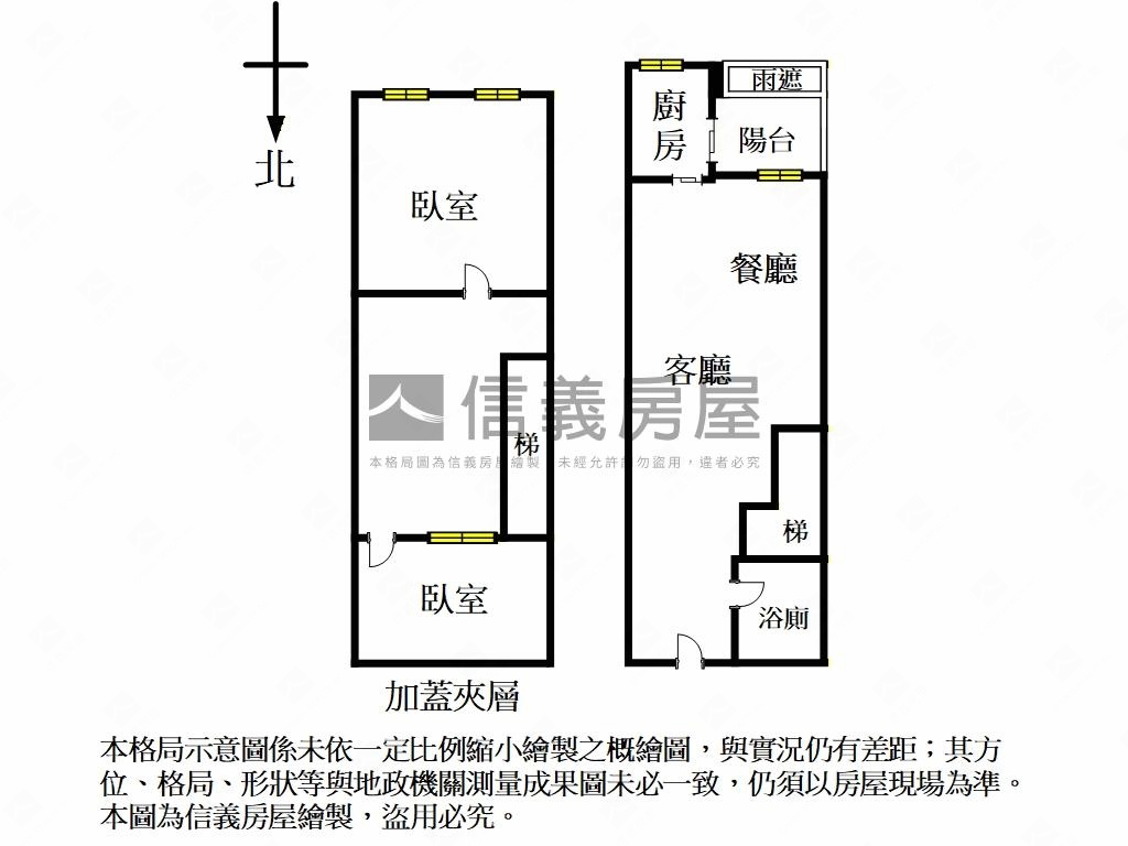 首購小資最愛房屋室內格局與周邊環境