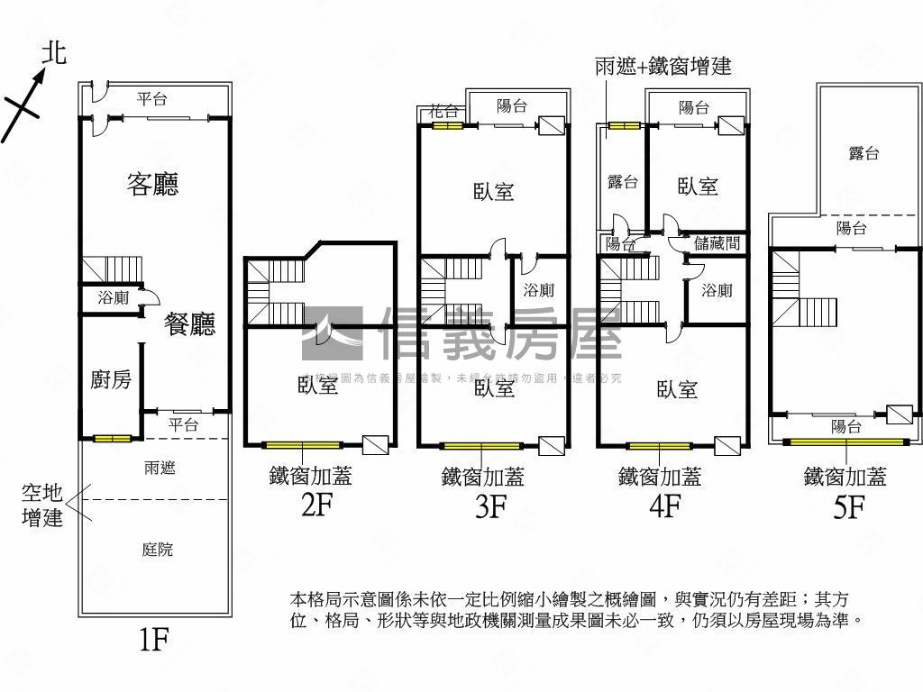 鄉野大地挑高庭院質感車墅房屋室內格局與周邊環境