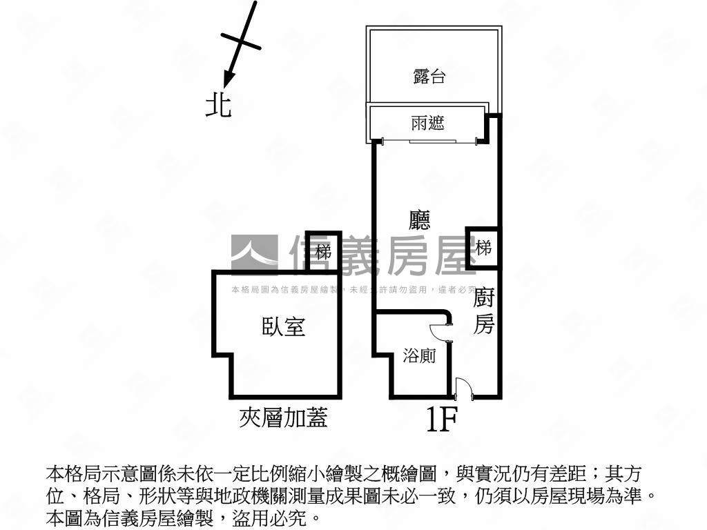 Ｈｉｔｏ收租置產首選房屋室內格局與周邊環境