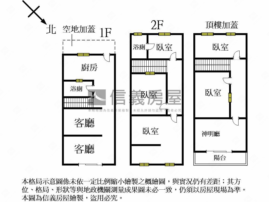 沙鹿低總價透天房屋室內格局與周邊環境