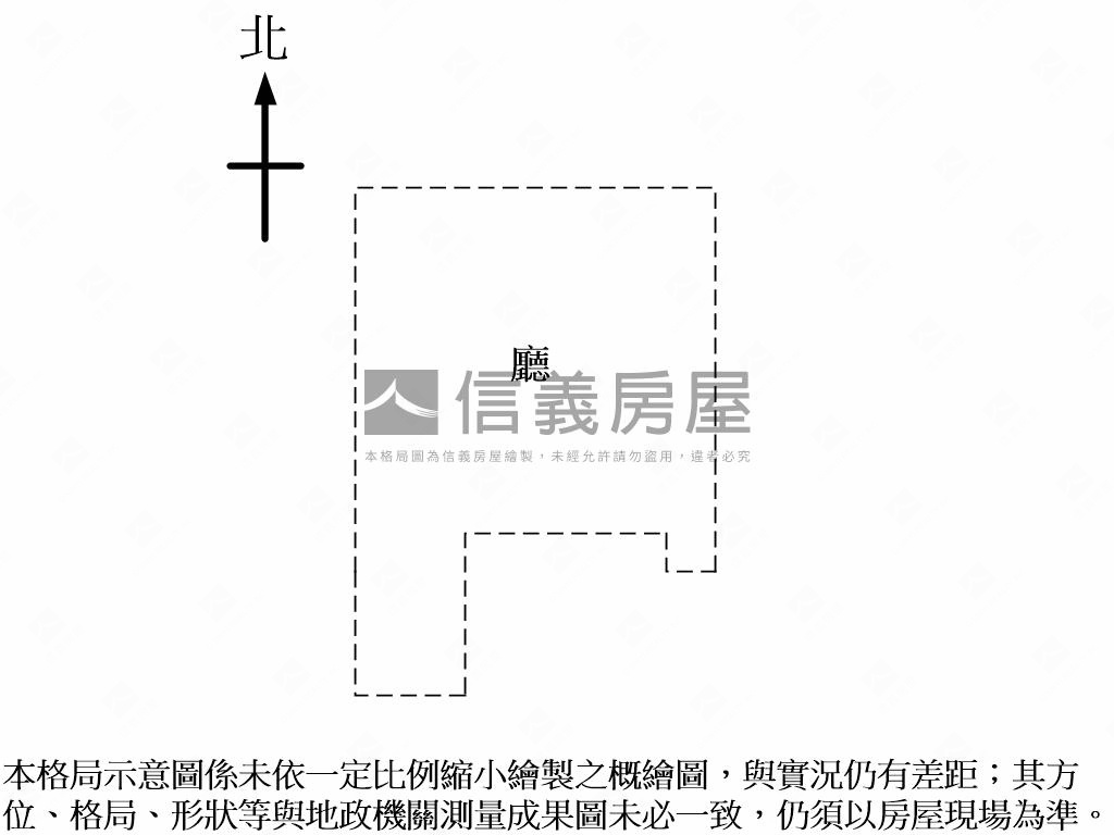 植物園潛力置產土地房屋室內格局與周邊環境