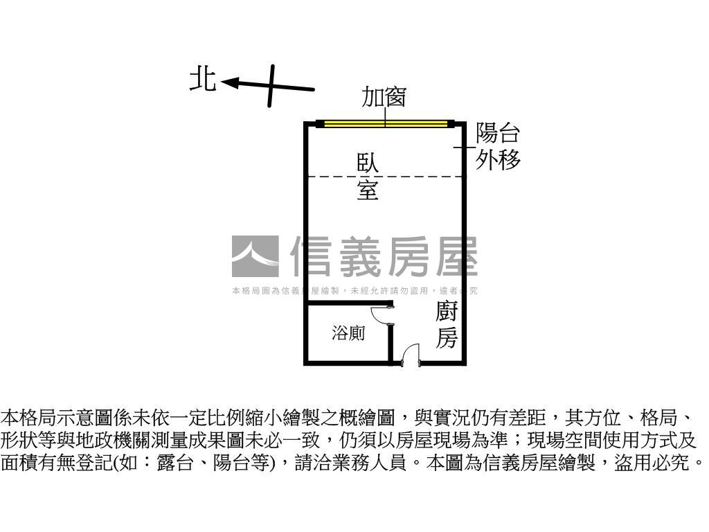 亞洲新灣區採光美套房房屋室內格局與周邊環境