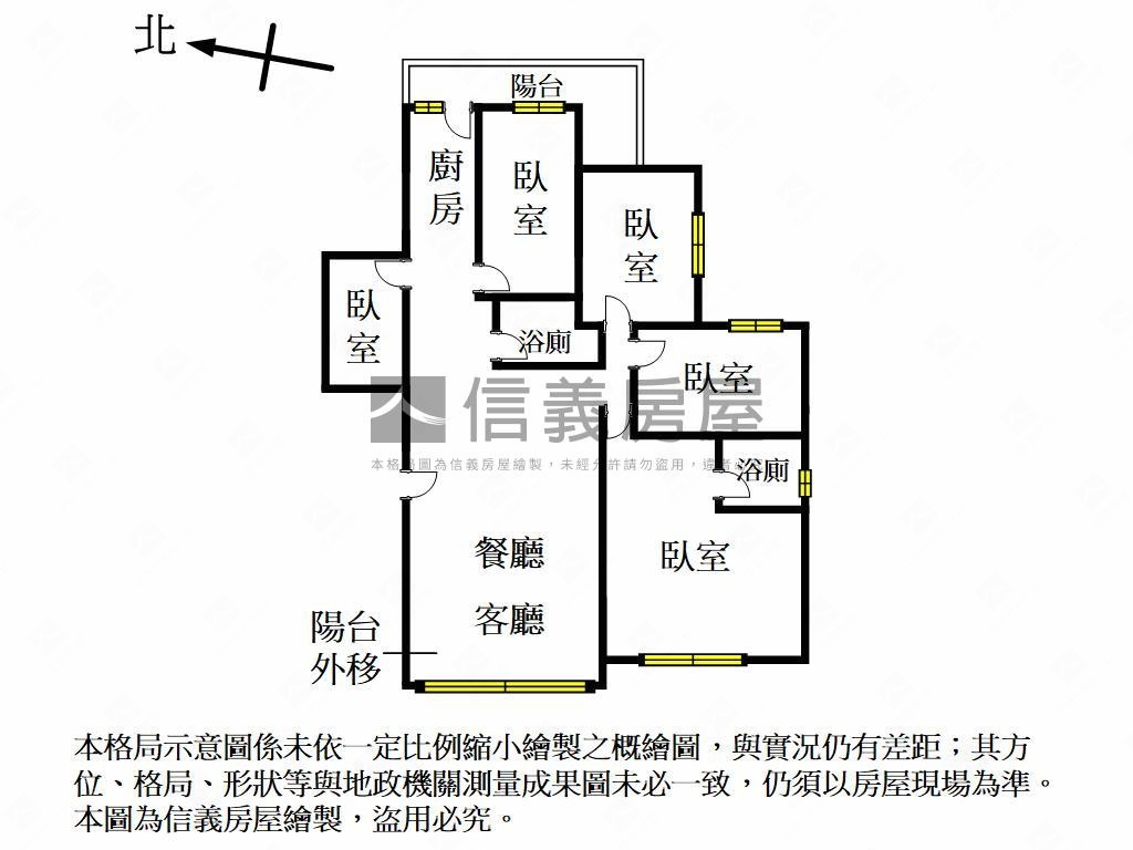 昌益親親寶貝五房平車房屋室內格局與周邊環境