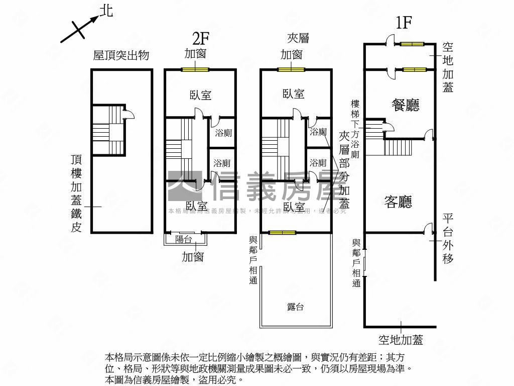 近忠明漢口學區底總價透天房屋室內格局與周邊環境