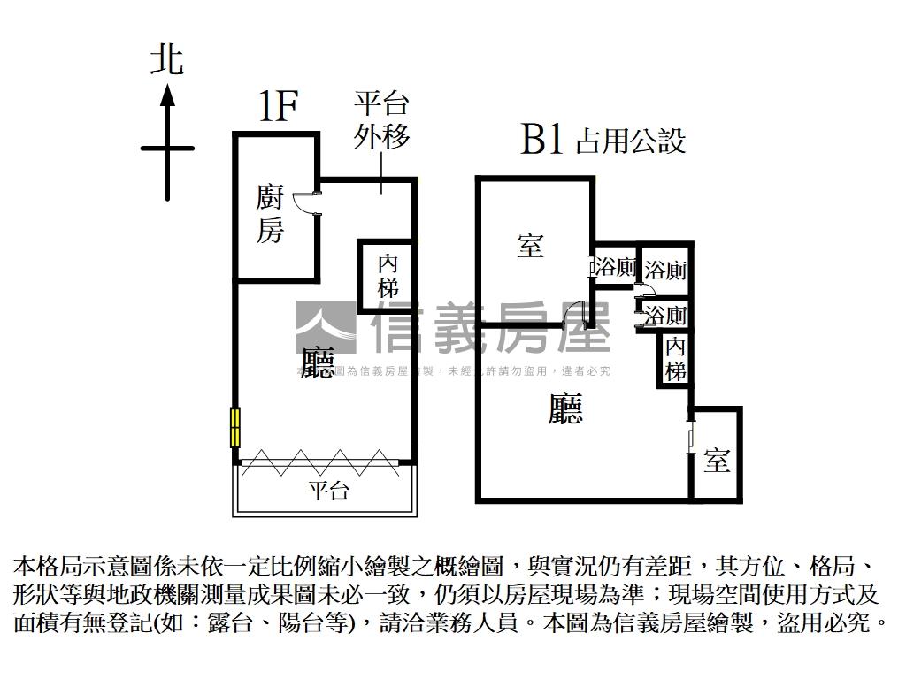 東區大巨蛋雙敦店面房屋室內格局與周邊環境