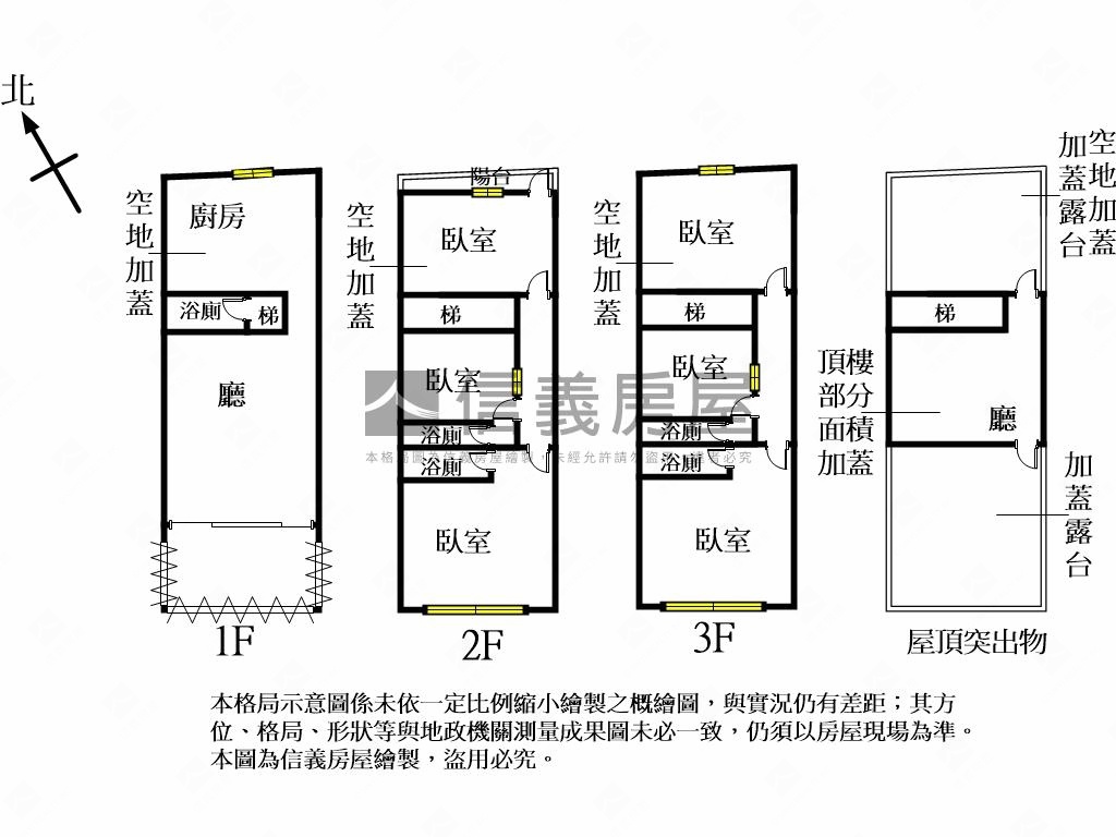 大湖市區低總價透天房屋室內格局與周邊環境