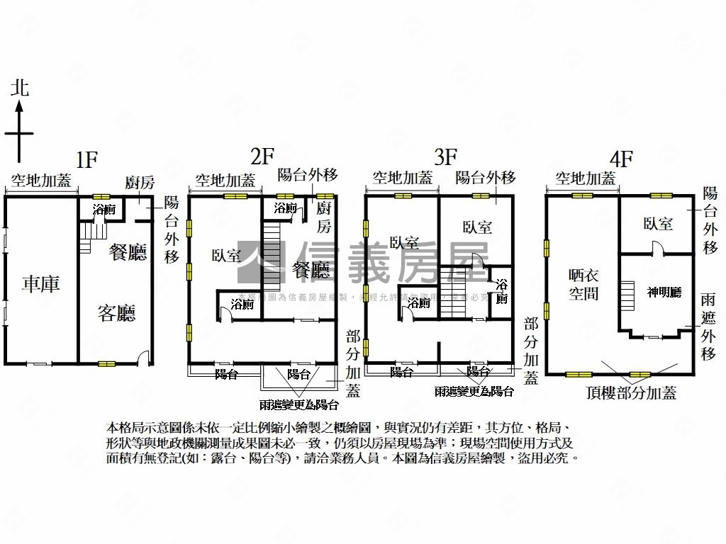 獨家專賣南區朝南臨路別墅房屋室內格局與周邊環境