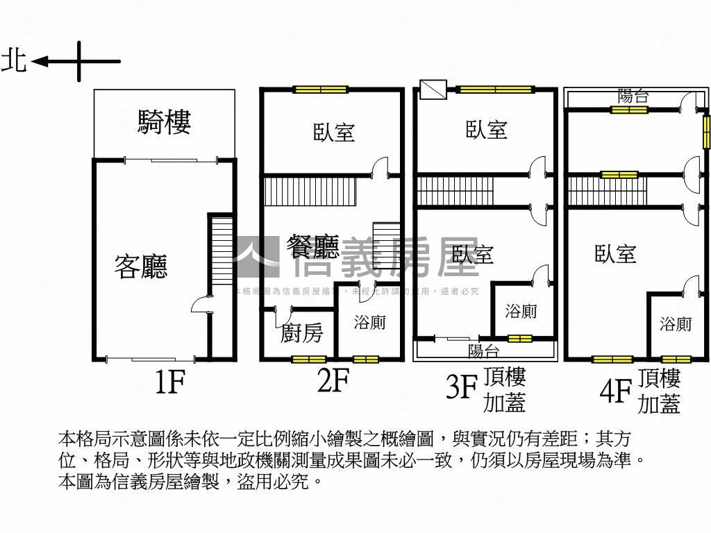 美術園道❤️首選透天！房屋室內格局與周邊環境