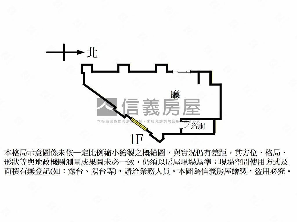 一眼青睞★店面極品房屋室內格局與周邊環境