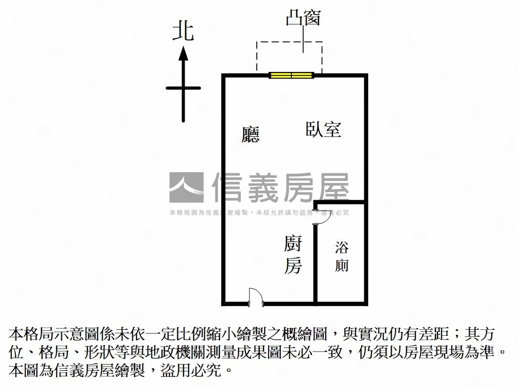 低總價北市夢想起源房屋室內格局與周邊環境