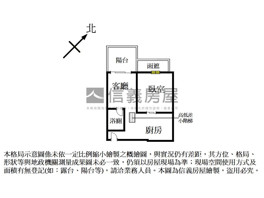 親友專任龍門學區７年屋房屋室內格局與周邊環境