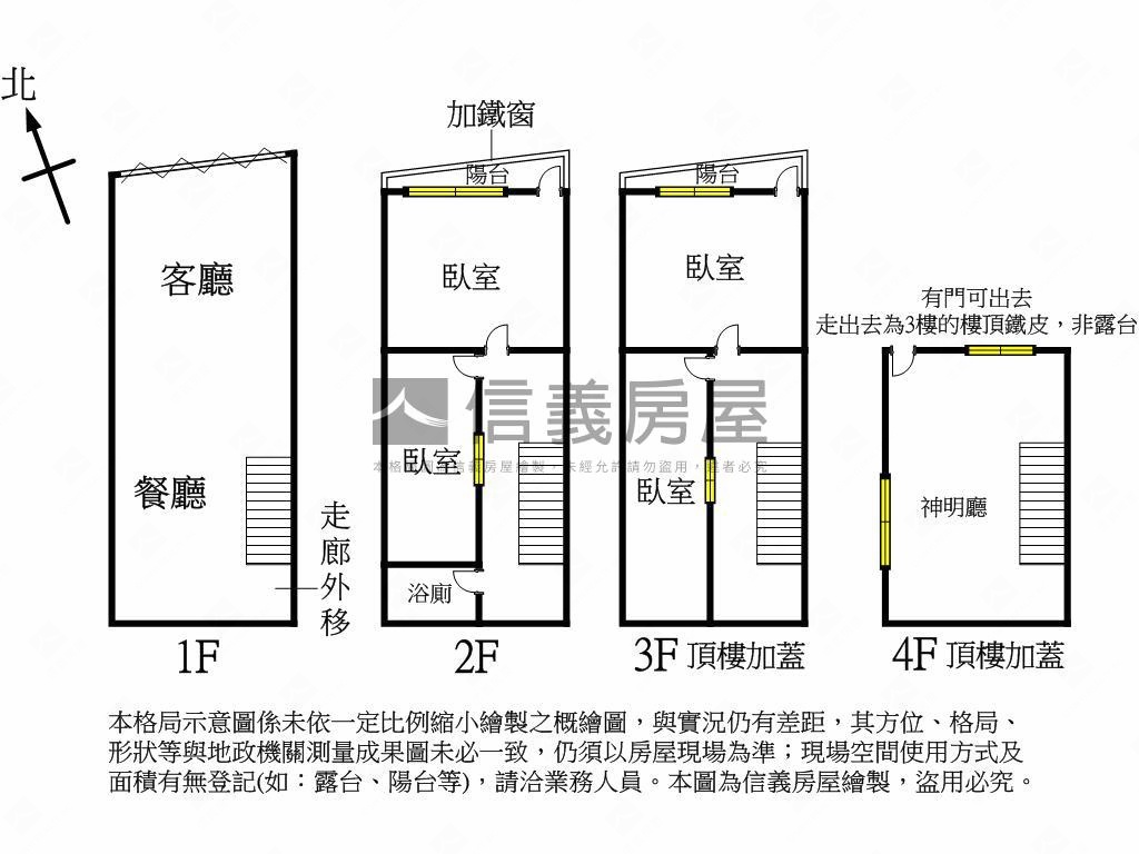 中興商圈臨路透天房屋室內格局與周邊環境