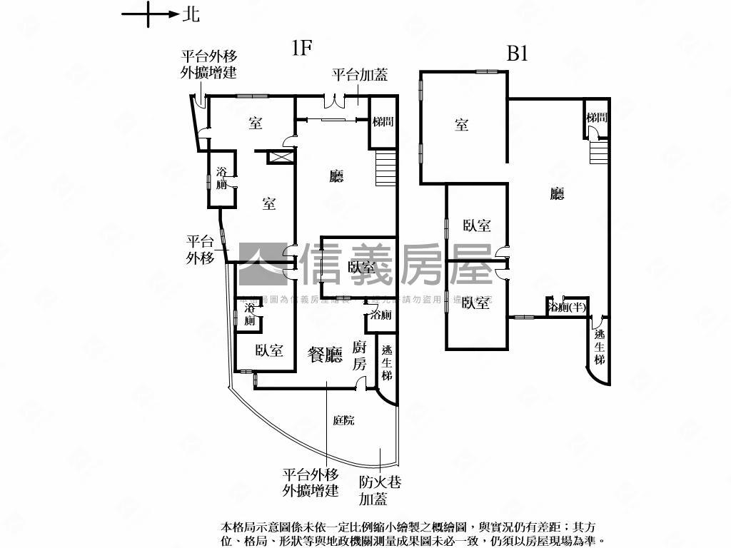 近芝山捷運住辦一樓房屋室內格局與周邊環境