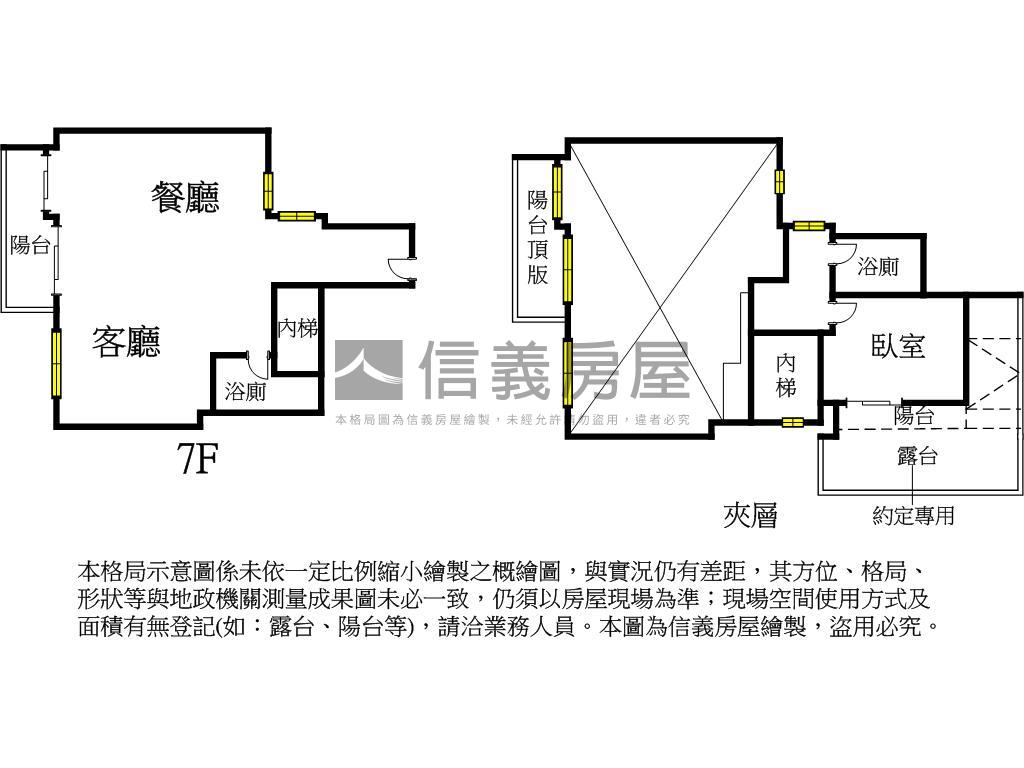 育達路頂層近學區宅房屋室內格局與周邊環境