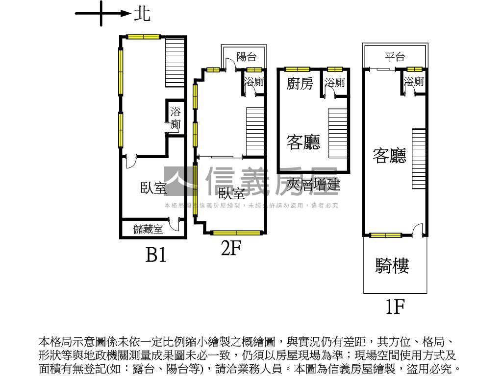近自由明誠收租樓店房屋室內格局與周邊環境