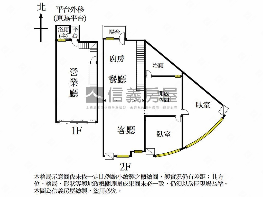 市場內吸金樓店住含平車房屋室內格局與周邊環境