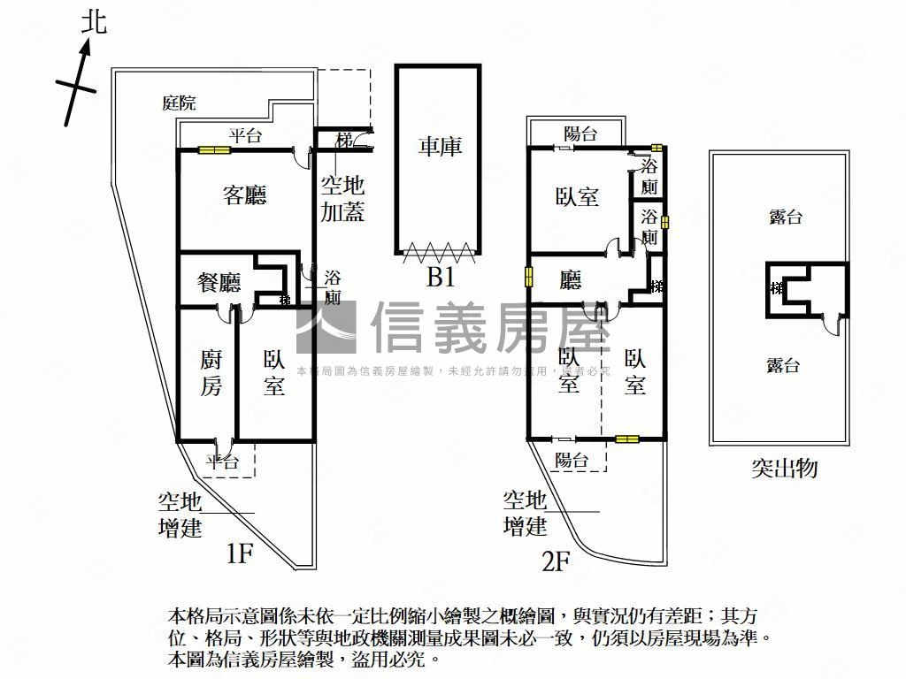 高峰路邊間大透天房屋室內格局與周邊環境