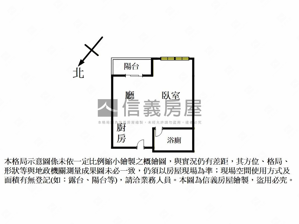 ★山海環抱稀有渡假宅房屋室內格局與周邊環境