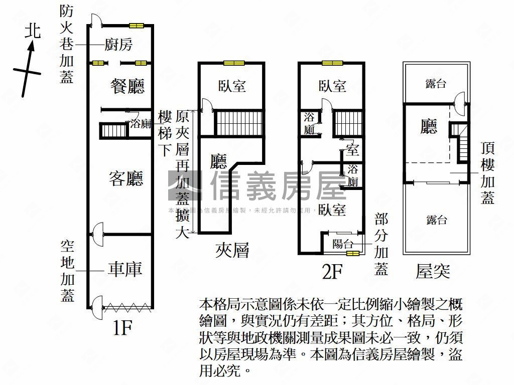 近內壢高中★大地坪透天房屋室內格局與周邊環境