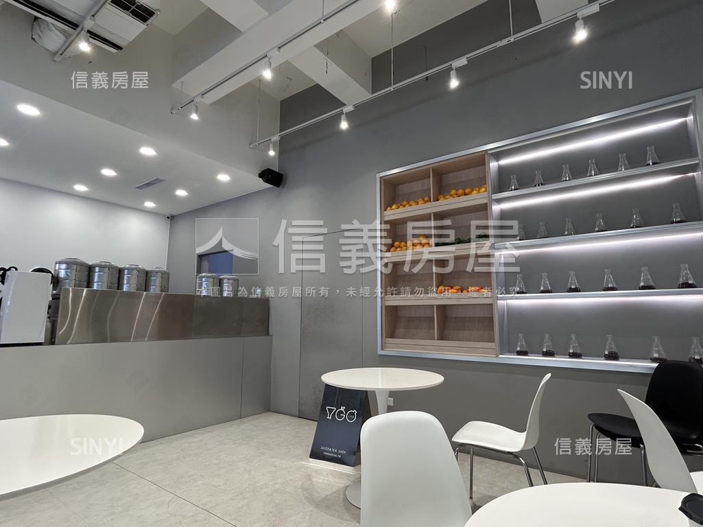 近一中商圈！雙拼透套！房屋室內格局與周邊環境