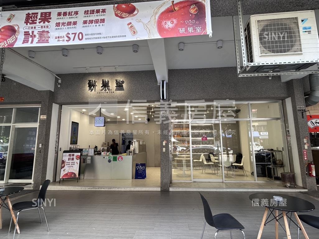 近一中商圈！雙拼透套！房屋室內格局與周邊環境