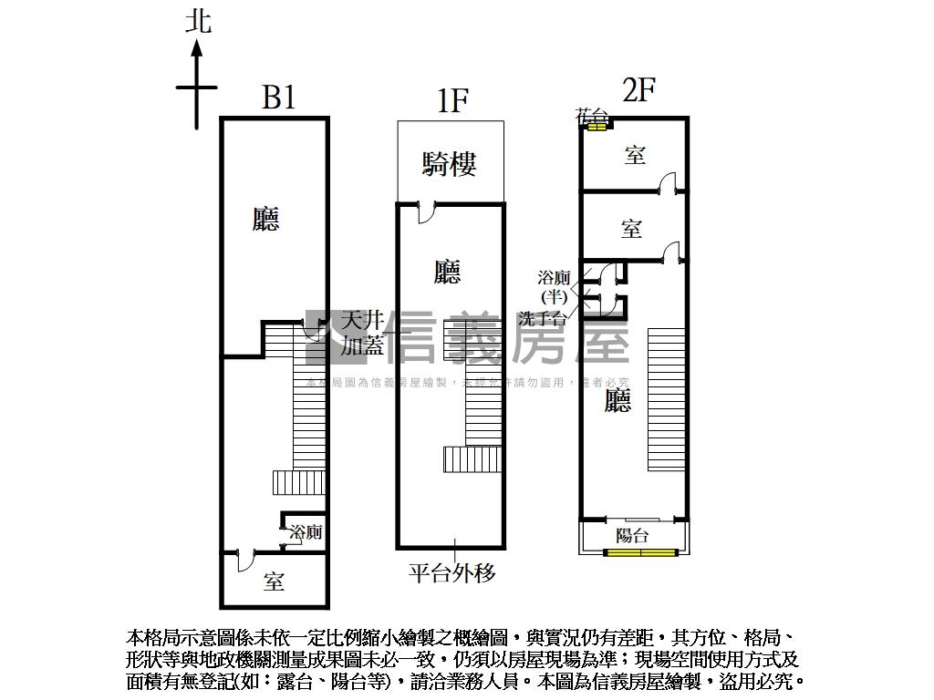 緊鄰捷運站知名學區店面房屋室內格局與周邊環境