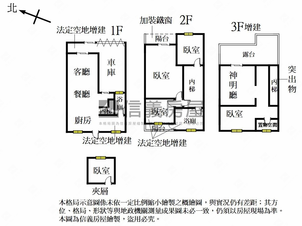 磐石溫馨成家透天房屋室內格局與周邊環境
