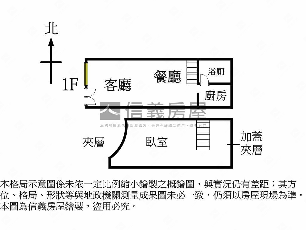 一點利八方來財樓店房屋室內格局與周邊環境