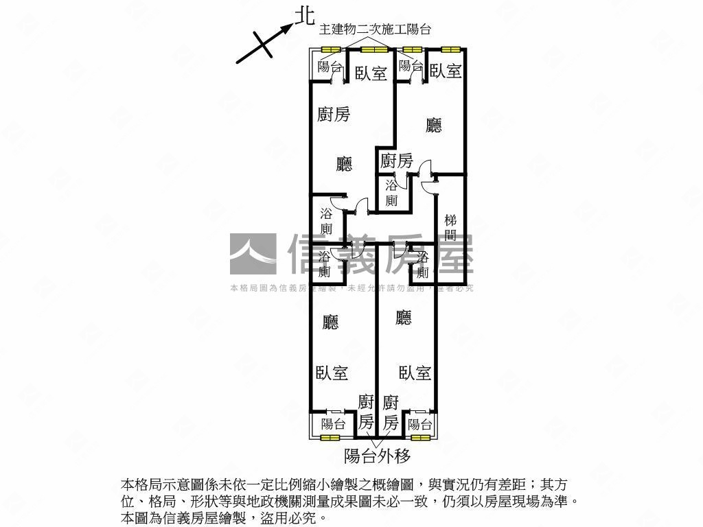 永恆元氣金雞母房屋室內格局與周邊環境