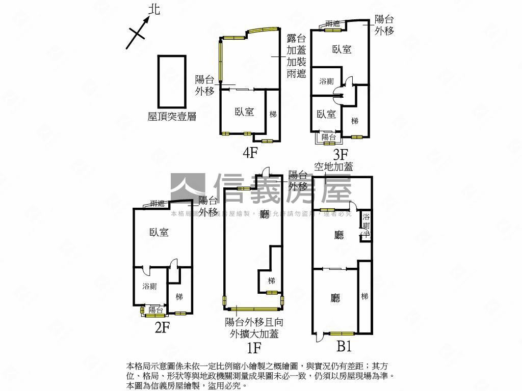 為您專屬！綠葉山莊透天房屋室內格局與周邊環境