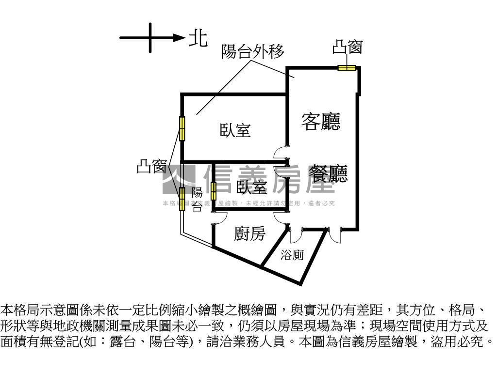 稀有捷運綠景電梯兩房車位房屋室內格局與周邊環境