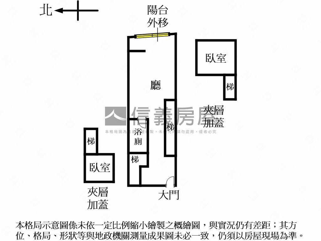 松山捷運站旁電梯有挑高房屋室內格局與周邊環境