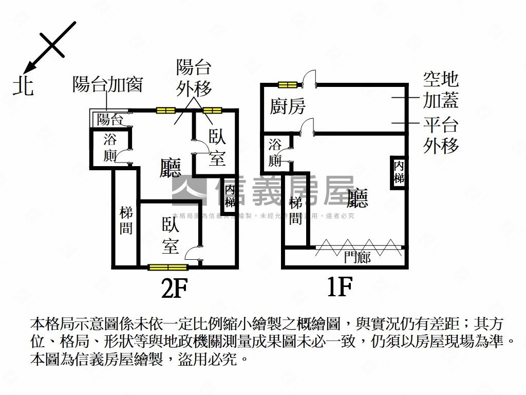 雙樓層雙捷運站置產金店房屋室內格局與周邊環境