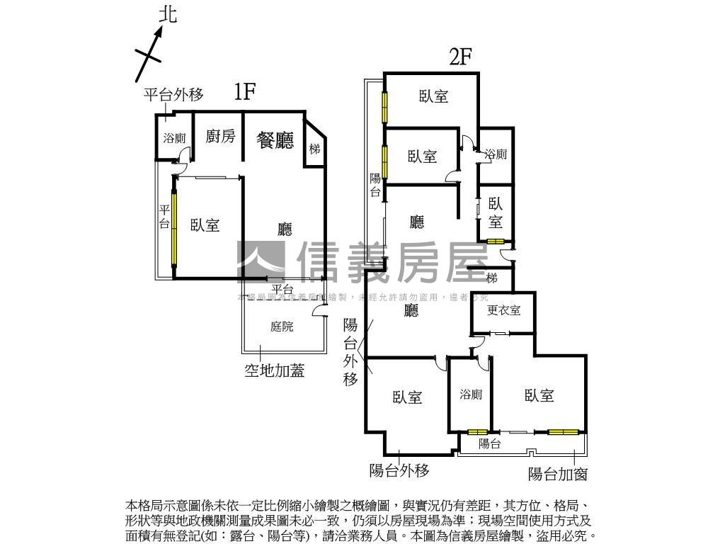 北投大器樓中樓庭院戶房屋室內格局與周邊環境