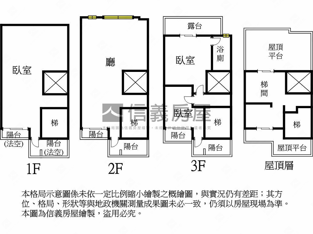 近豐原交流道別墅Ａ５房屋室內格局與周邊環境