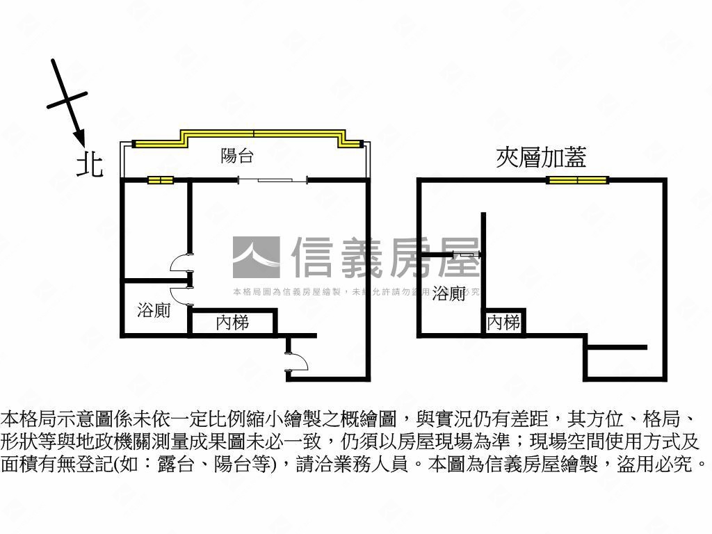 青年守則挑高大空間房屋室內格局與周邊環境