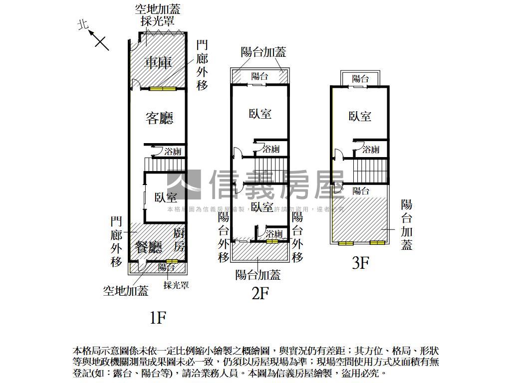 南科臨路傳統式孝親房車墅房屋室內格局與周邊環境