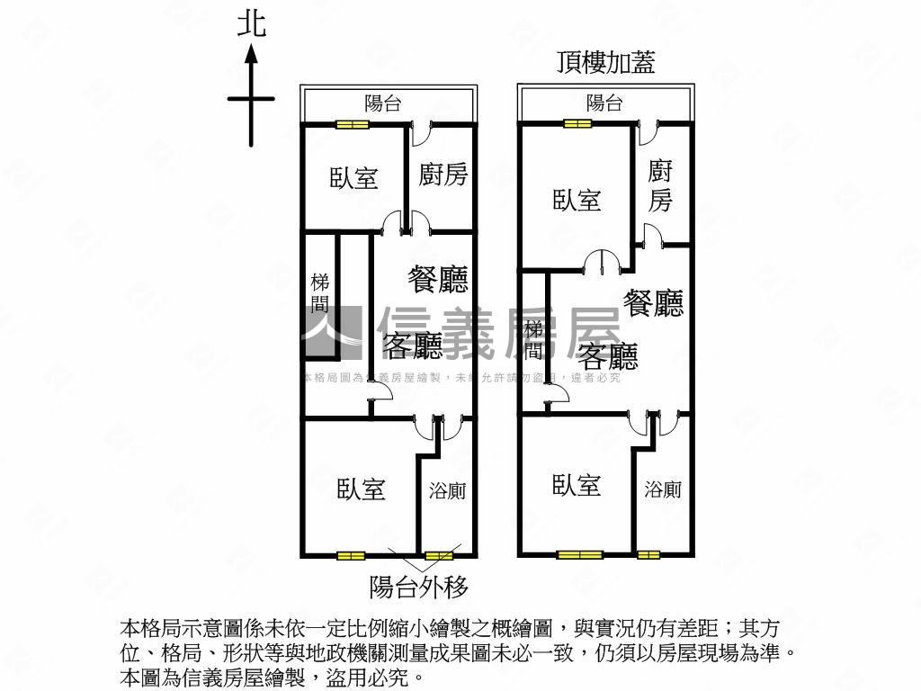 松山稀有捷運鼎家兩房房屋室內格局與周邊環境