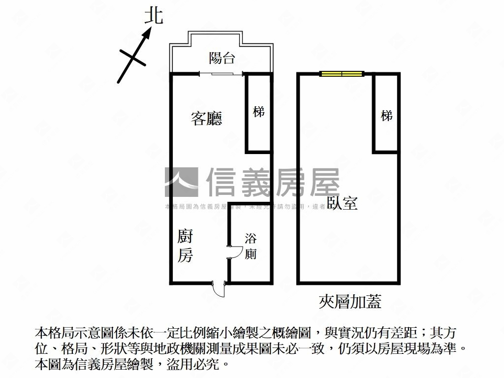 小資先成家再拿租金養房房屋室內格局與周邊環境