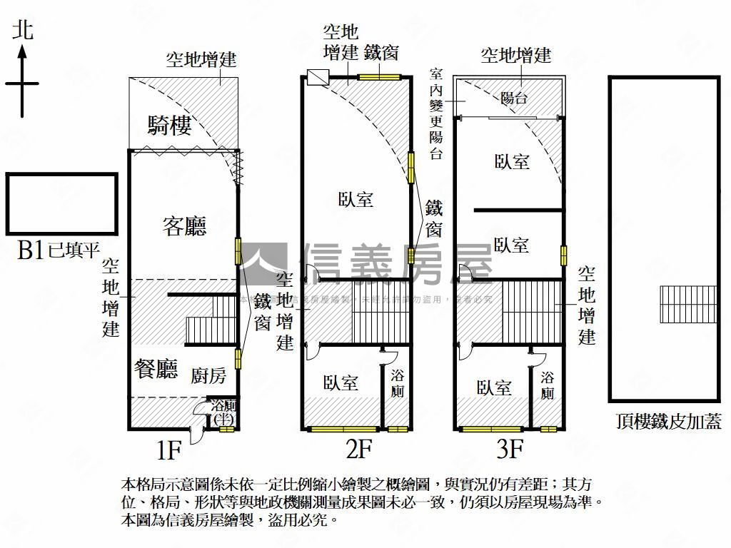 近美術館邊間透天房屋室內格局與周邊環境