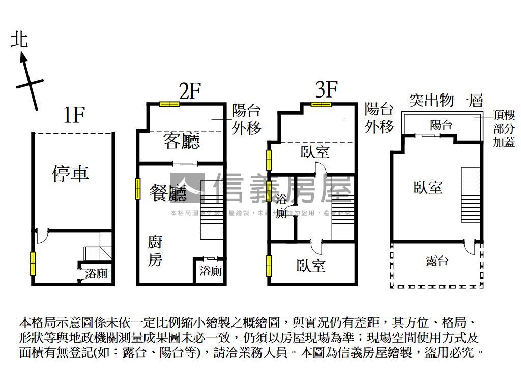 近中興商圈市場美透天房屋室內格局與周邊環境