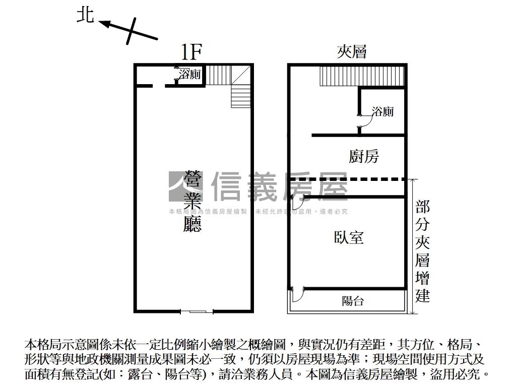 烏日學區旁樓店雙平面車位房屋室內格局與周邊環境