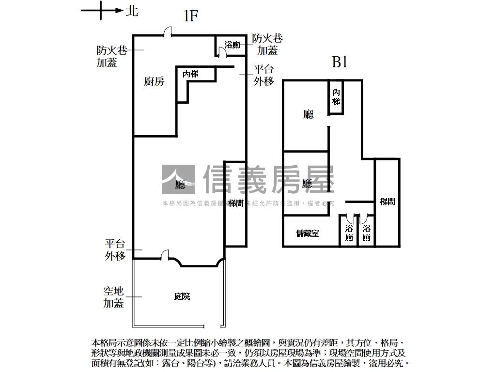 復興華廈雙併面寬金店辦㊖房屋室內格局與周邊環境