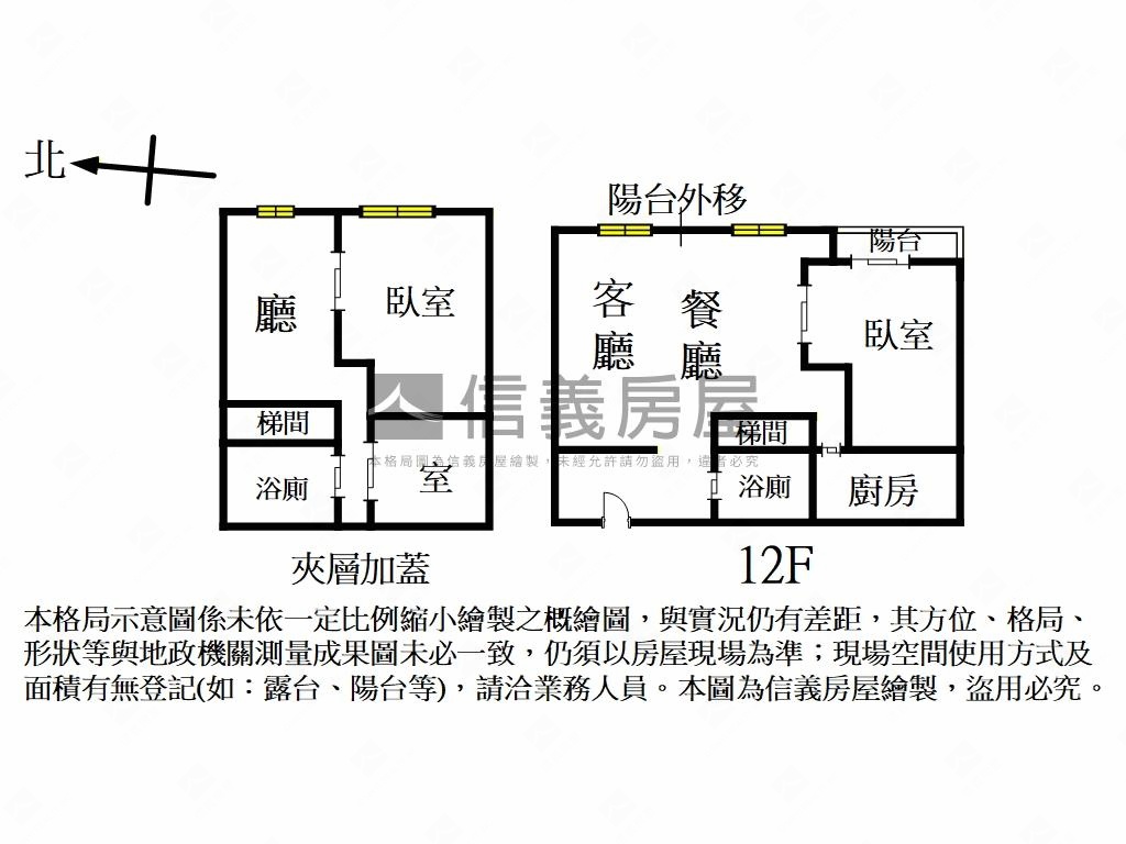 戀戀台大景觀台大大空間房屋室內格局與周邊環境