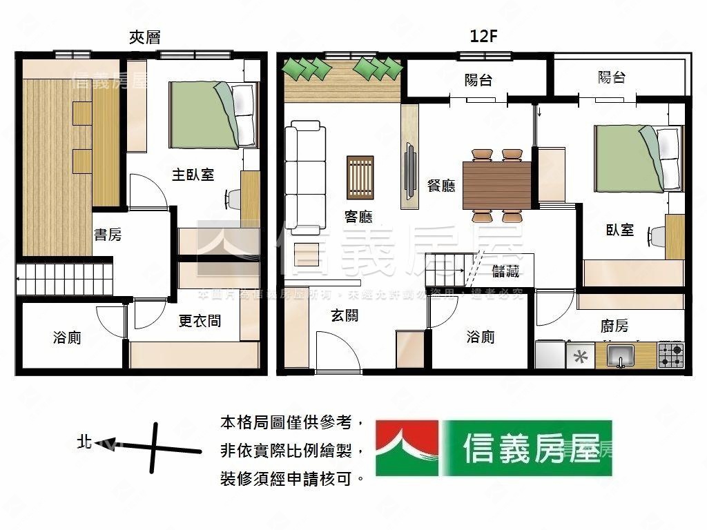 戀戀台大景觀台大大空間房屋室內格局與周邊環境