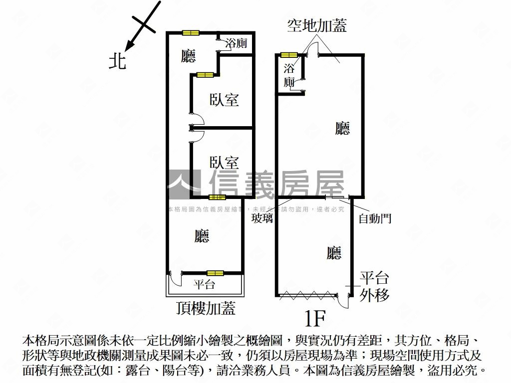 店長推薦低總價。創業基地房屋室內格局與周邊環境