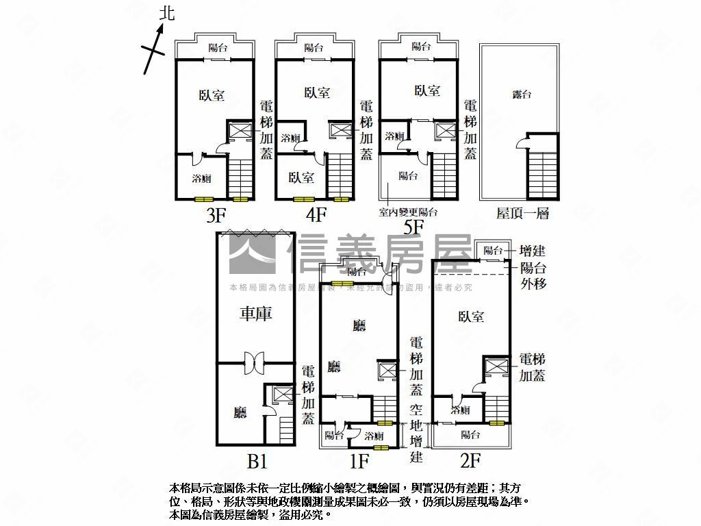 專．稀有百立帝堡車墅房屋室內格局與周邊環境