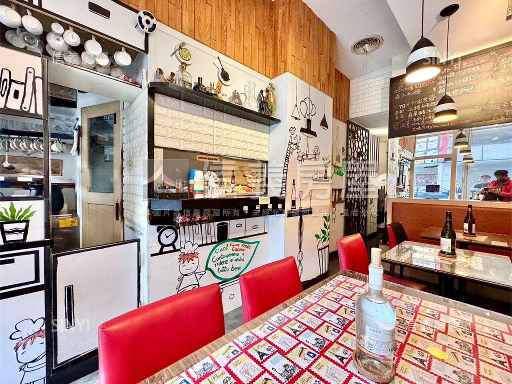 ✨裕誠商圈黃金稀有店面房屋室內格局與周邊環境