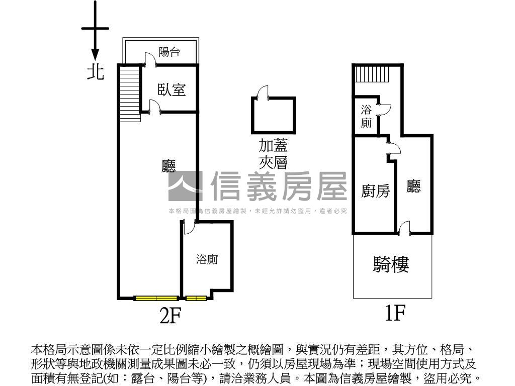 ✨裕誠商圈黃金稀有店面房屋室內格局與周邊環境